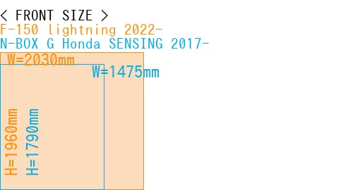 #F-150 lightning 2022- + N-BOX G Honda SENSING 2017-